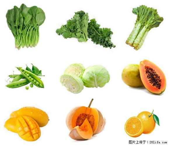 叶黄素有什么功效和作用 - 生活百科 - 林芝生活社区 - 林芝28生活网 linzhi.28life.com