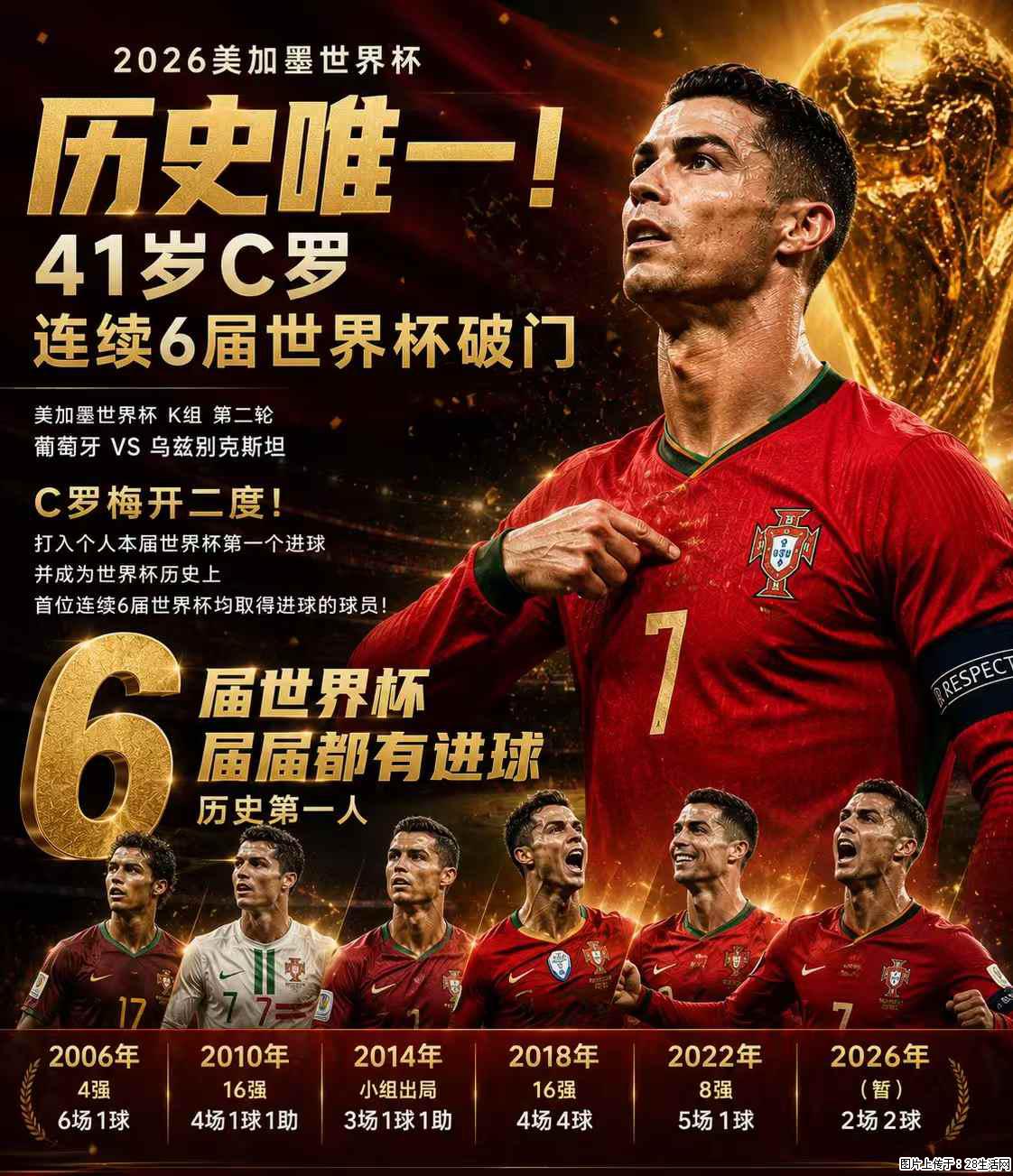 2026美加墨世界杯 历史唯一！41岁C罗 连续6届世界杯破门 - 运动休闲 - 林芝生活社区 - 林芝28生活网 linzhi.28life.com