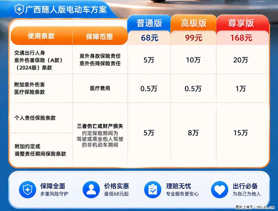 【骑行保障】安全骑行，保障随行！电动车专属保险上线啦！ - 林芝生活资讯 - 林芝28生活网 linzhi.28life.com